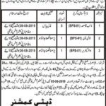 DC Office Nushki Balochistan Jobs 2019 for Lineman, Naib Qasid & Water Carrier