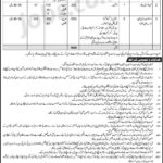 Islamabad Electric Supply Company (IESCO) Jobs 2019 for 1528+ Posts – Download NTS Form