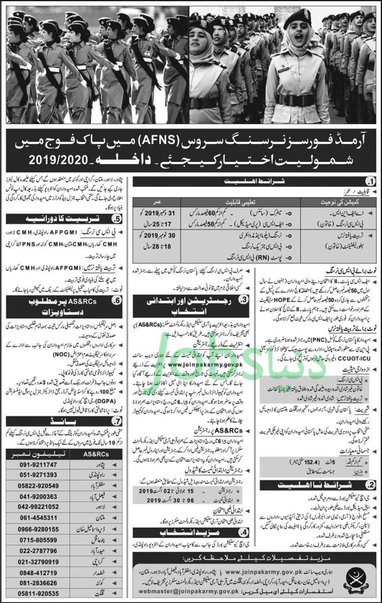 Join Pakistan Army in Armed Forces Nursing Service (AFNS) – Batch 2019/20