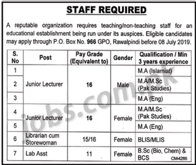 PO Box 966 Rawalpindi Jobs 2019 for Teaching & Non-Teaching Staff