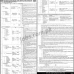 Shaikh Zayed Medical College/Hospital RYK Jobs 2019 for Registrars & Teaching Faculty