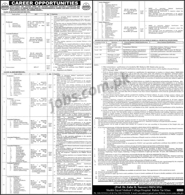 Shaikh Zayed Medical College/Hospital RYK Jobs 2019 for Registrars & Teaching Faculty