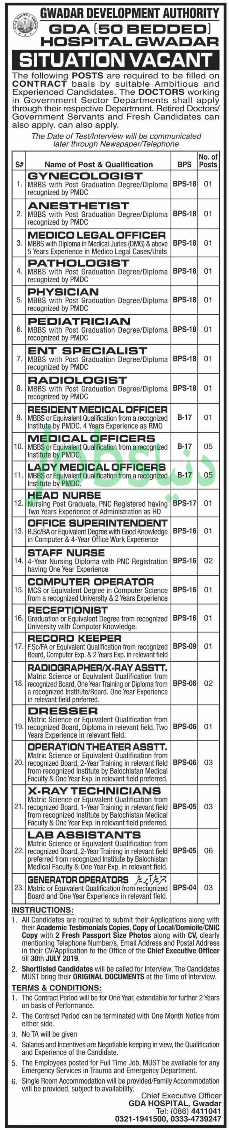 Gwadar Development Authority (GDA) Hospital Jobs 2019 for 44+ Posts (Multiple Categories)