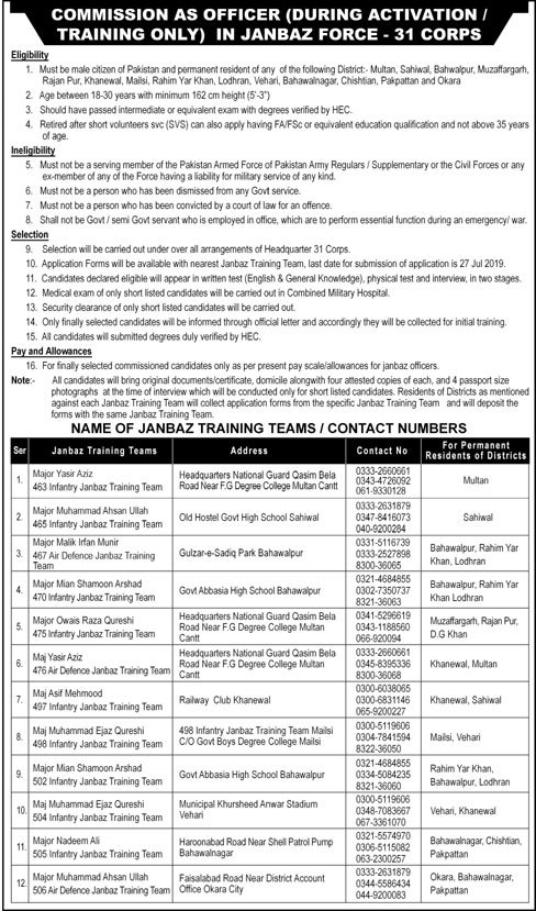 Join Pak Army 2019 In Janbaz Force (31 Corps) As Commissioned Officer 