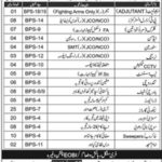 Cadet College Jhelum Jobs 2019 For 120+ Admin, Clerks & Other Non-Teaching Staff