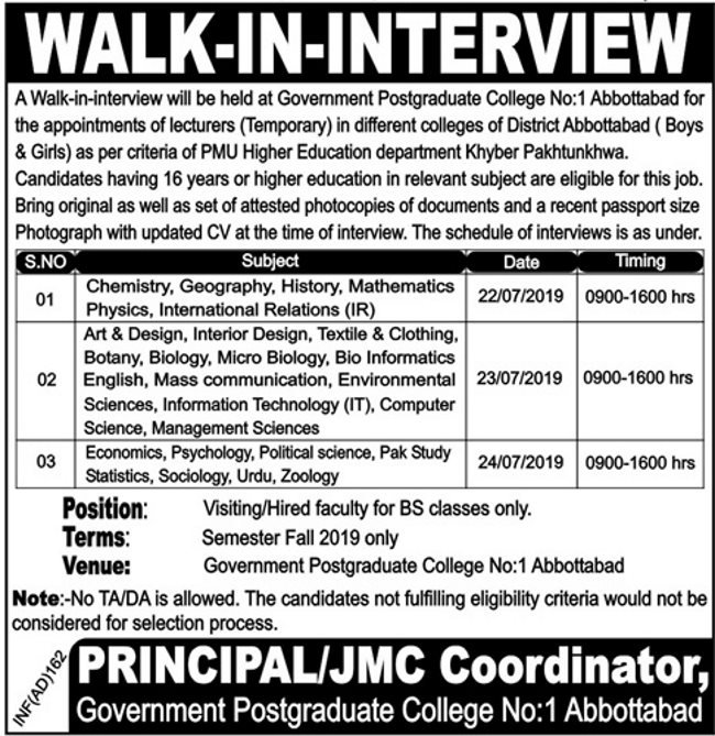 Government Postgraduate College Abbottabad Jobs 2019 for Teaching Faculty