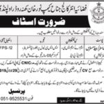 Fazaia Inter College Rawalpindi Jobs 2019 for Headmaster / Headmistress
