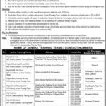 Join Pak Army in Janbaz Force (31 Corps) as Commissioned Officer