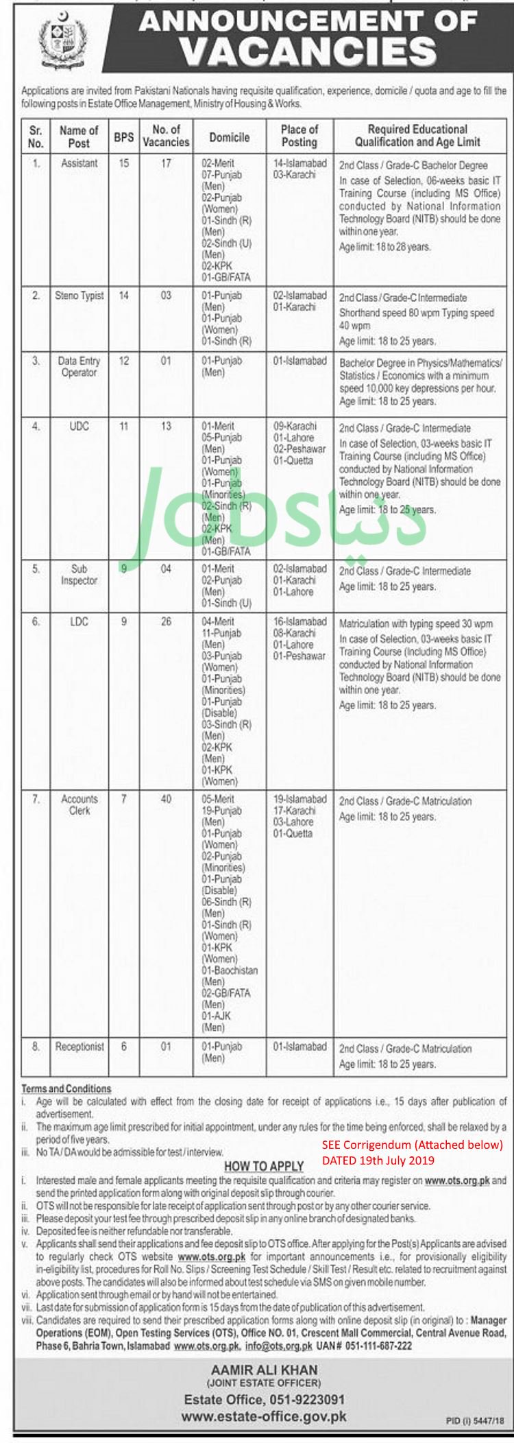 Estate Office Management Pakistan Jobs 2019 for 105+ Posts (Multiple Categories) – Download OTS Form