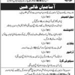 Islamabad Cooperative Housing Society (ICHS) Jobs 2019 for Accounts, Engineering, Patwari & Other