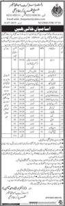 District Health Officer Tharparkar Jobs 2019 for 570+ Support Staff