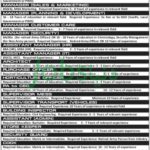 Mehria Town Jobs 2019 for Admin, HR, IT, Customer Care, DAE, Engineering, Horticulture & Other