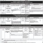 PPSC Jobs (20/2019): 39+ Educators, Inspectors, Translators, Jr Clerks & Other Posts