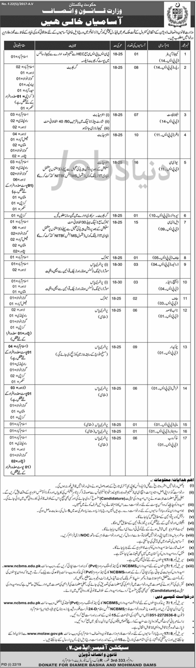 Ministry Of Law & Justice Pakistan Jobs 2019 For 96+ Stenographers, Computer Operators, Clerks, Supervisors & Other