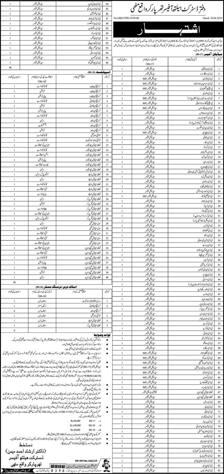 District Health Office Tharparkar Sindh Jobs 2019 for 147+ Staff Nurses, Medical Officers & Specialists