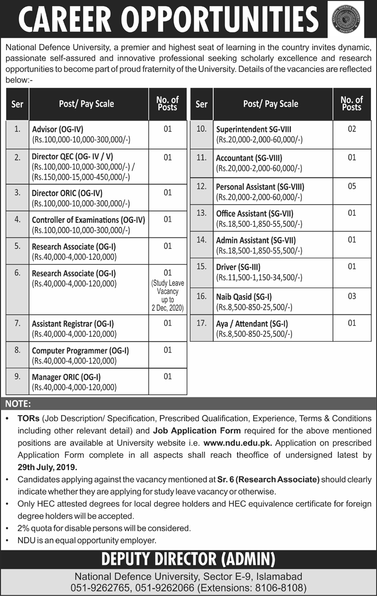 National Defence University (NDU) Jobs 2019 For Admin, Accounts, IT, Assistants, Office, Research & Other Staff