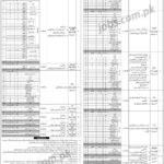 Intelligence Bureau Jobs June 2019 Download NTS Application Form – 1660+ Posts (All Pakistan)