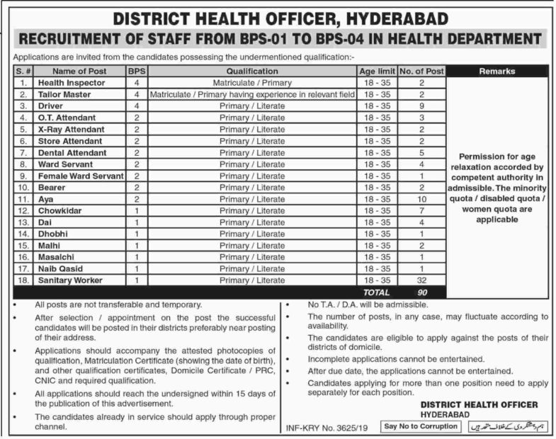 Sindh Health Department Jobs 2019 For 90+ Health Inspectors And Support Staff In Hyderabad District Health Office