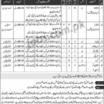 Pak Army Jobs 2019 For LDC / UDC Clerks, Range Duty , Guards & Other At Pak Fauj Regiment Center & Record Wing 