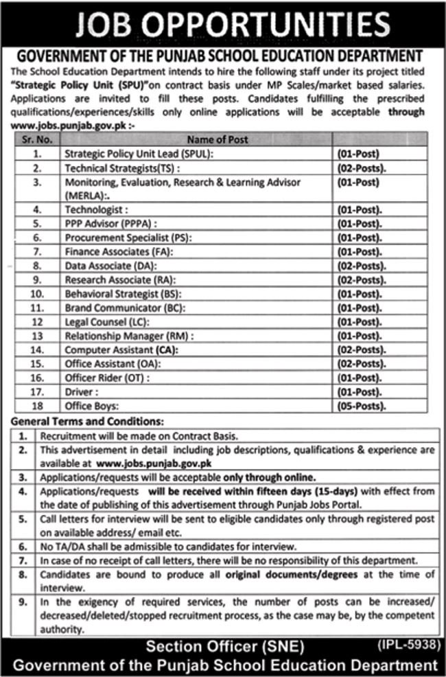 Punjab School Education Department Jobs 2019 For 27+ Posts (Multiple Categories) 