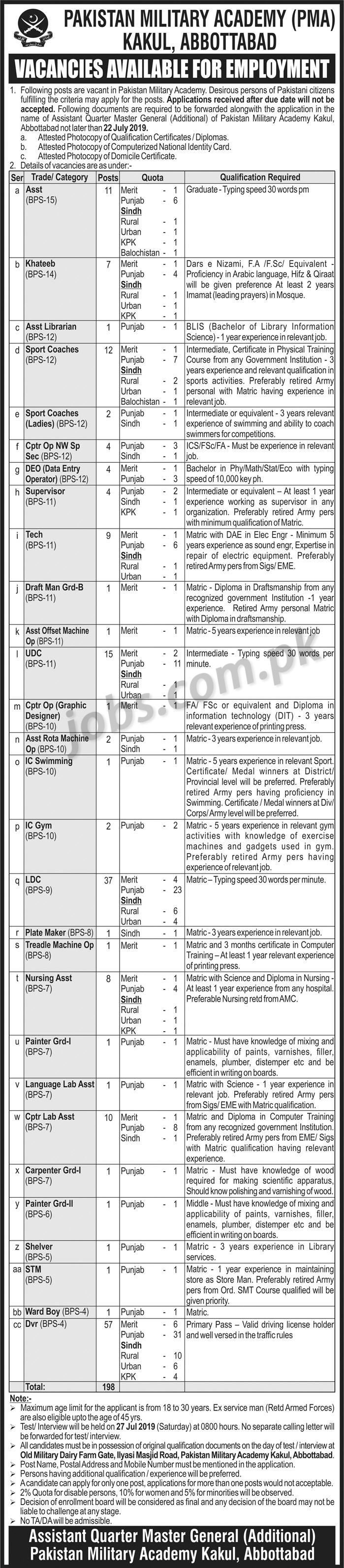 Pakistan Military Academy (PMA) Jobs 2019 For 198+ Assistants, DEOs, Clerks, Coaches, DAE & Other Staff (Multiple Categories)
