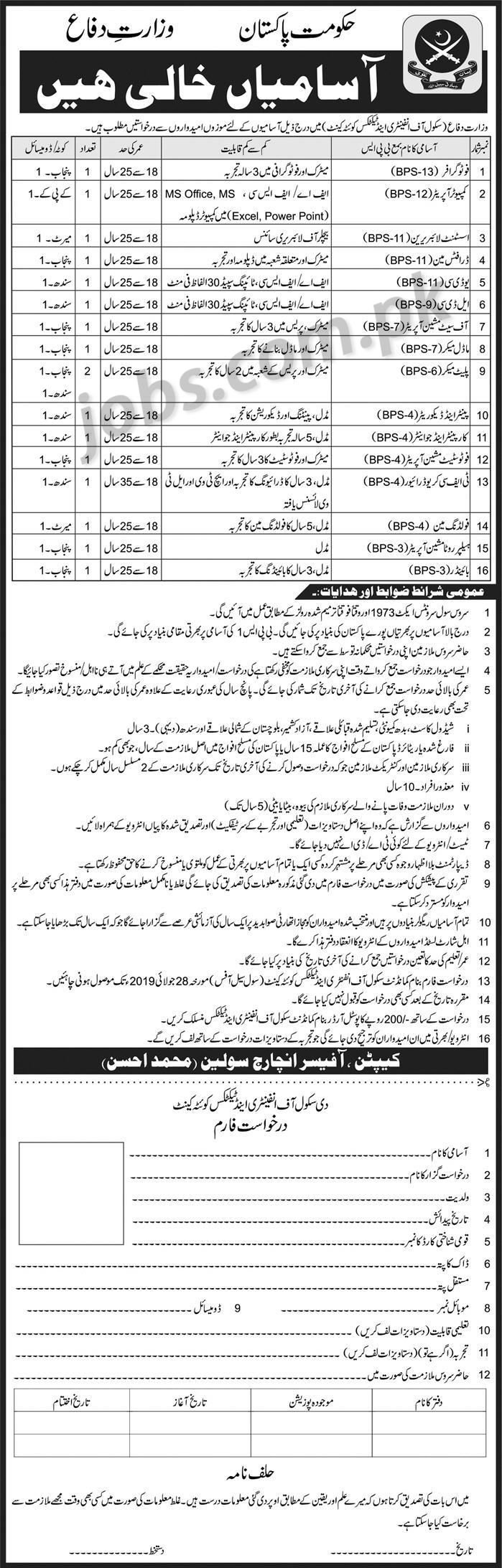 Ministry Of Defence Jobs 2019 For 17+ LDC/UDC Clerks, Computer Operator, Photographer & Other