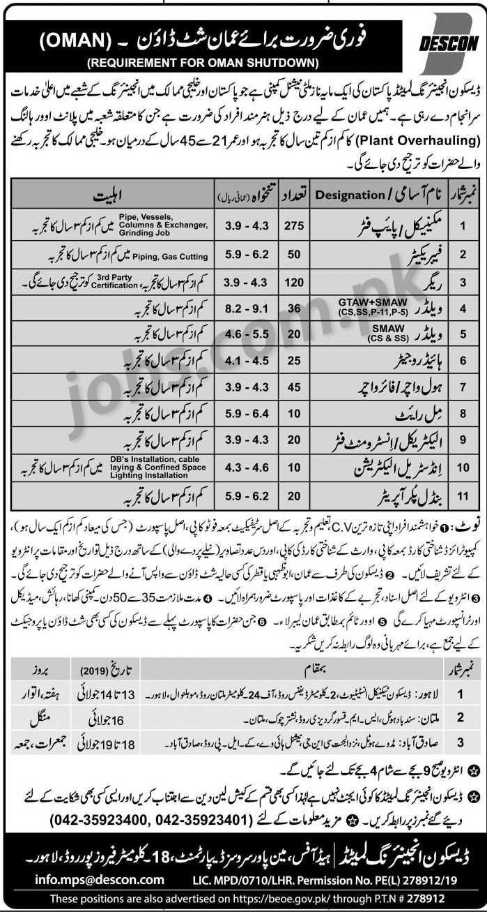 DESCON Engineering Ltd Pakistan Jobs 2019 for 630+ Posts for Oman Projects