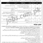 Islamabad Public Sector Organization Jobs 2019 for 40+ Posts – Download UTS Form