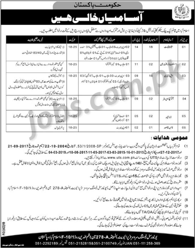 Islamabad Public Sector Organization Jobs 2019 for 40+ Posts – Download UTS Form