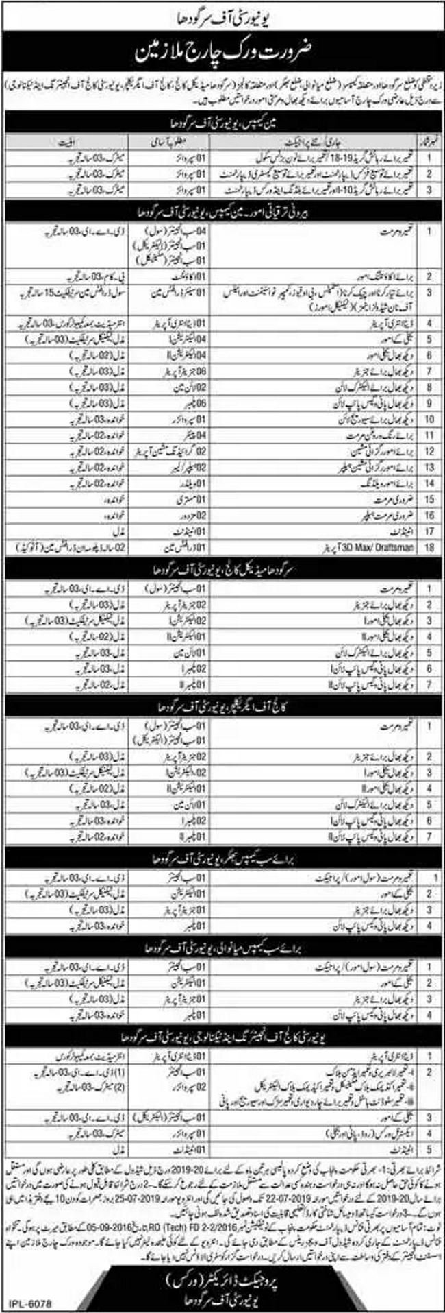 University of Sargodha Jobs 2019 for 80+ Posts in Multiple Categories
