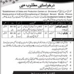 Women Development Directorate AJK Jobs 2019 for Warden and Dress Designer