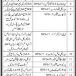 KMC Jobs 2019 for Teaching & Non-Teaching Staff at KMC Medical & Dental College Karachi
