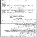 Buner District Court Jobs 2019 for Jr Clerks, Computer Operator and Driver