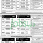 Punjab Police Jobs 2019 for 727+ Sub-Inspectors and Assistant Sub-Inspectors / ASI Posts (PPSC)