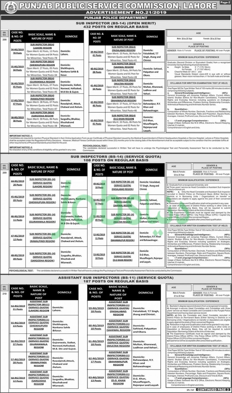 Punjab Police Jobs 2019 for 727+ Sub-Inspectors and Assistant Sub-Inspectors / ASI Posts (PPSC)