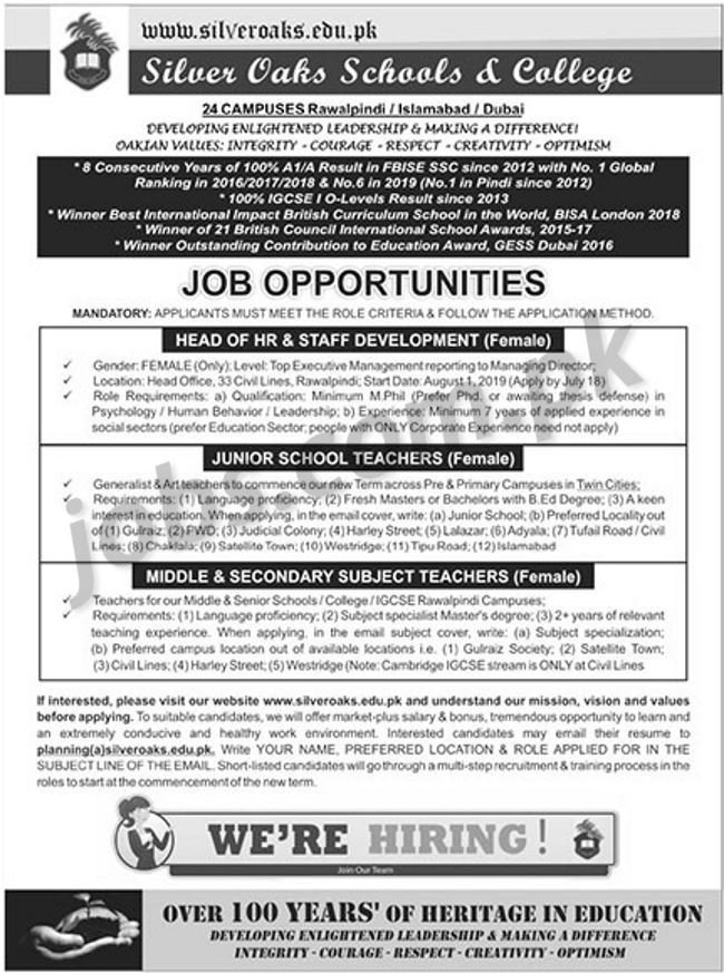 Silver Oaks Schools & College (Islamabad/Rwp) for Various Teaching & Non-Teaching Staff