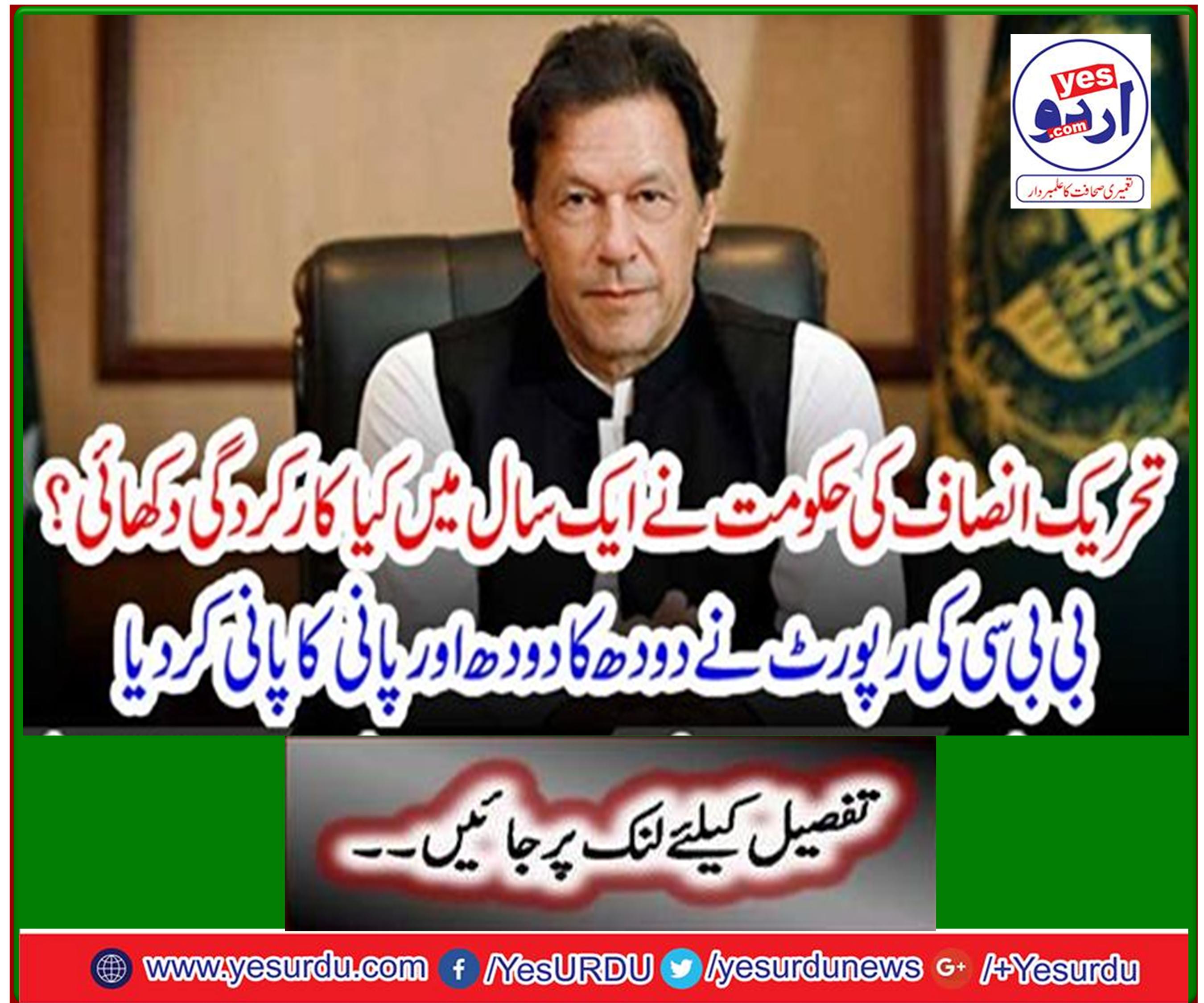 What did the PTI government do in a year? The BBC reported that milk was made of milk and water