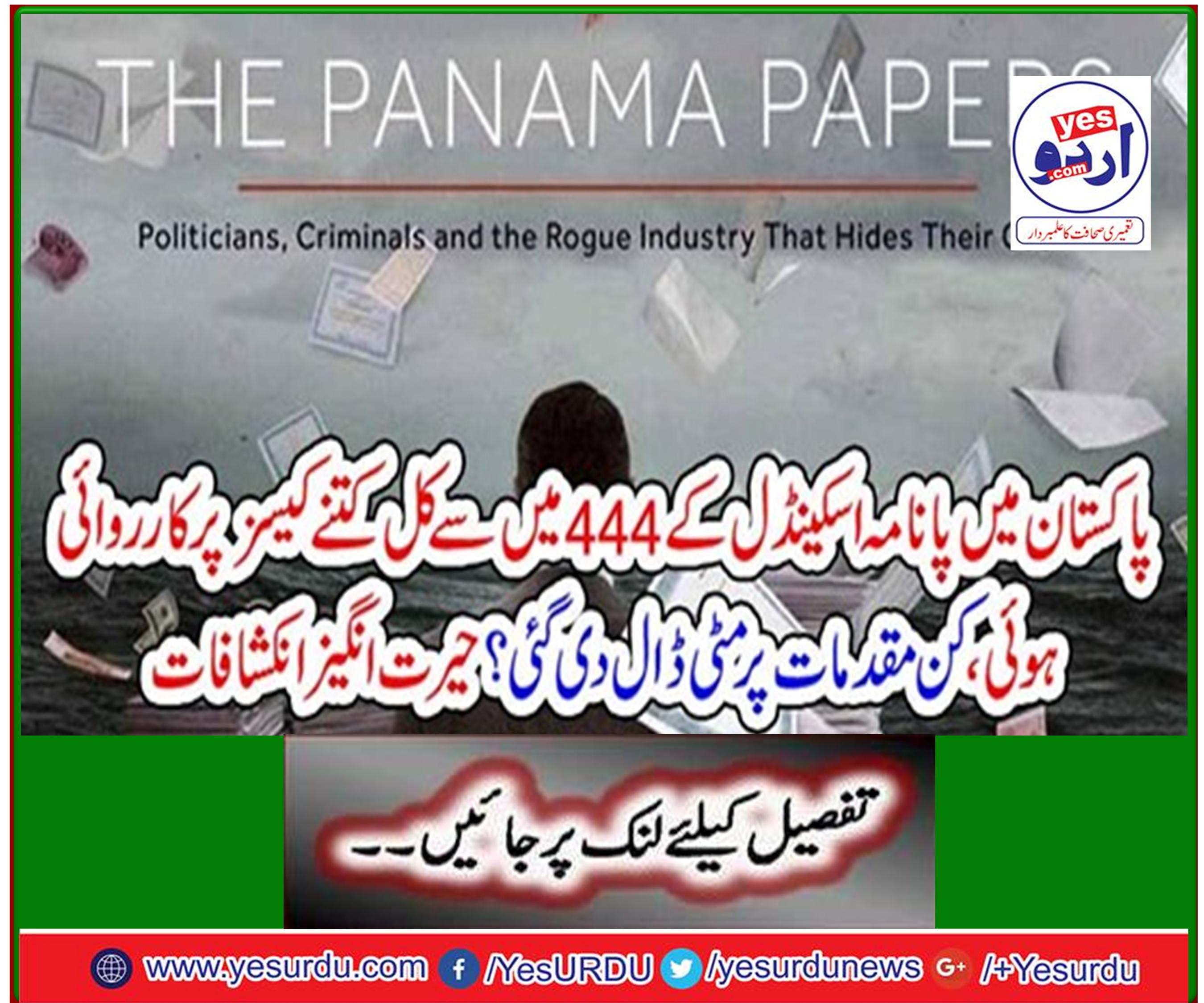 Of the 444 cases of the Panama scandal in Pakistan, how many cases were prosecuted, and in which cases were the cases dropped? Amazing discoveries