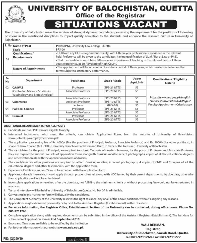 University of Balochistan Quetta Jobs 2019 for Teaching Faculty & Principal