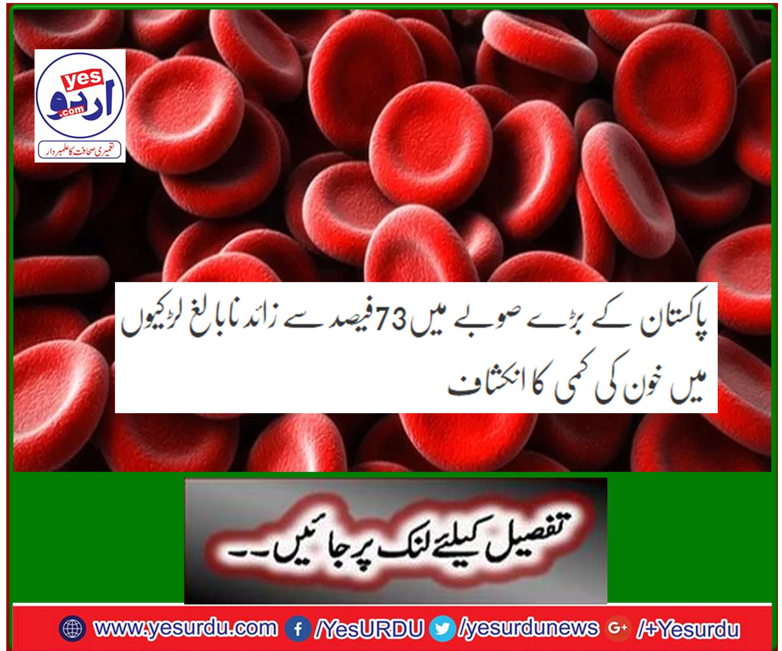 More than 73% of juvenile girls reported anemia in major provinces of Pakistan