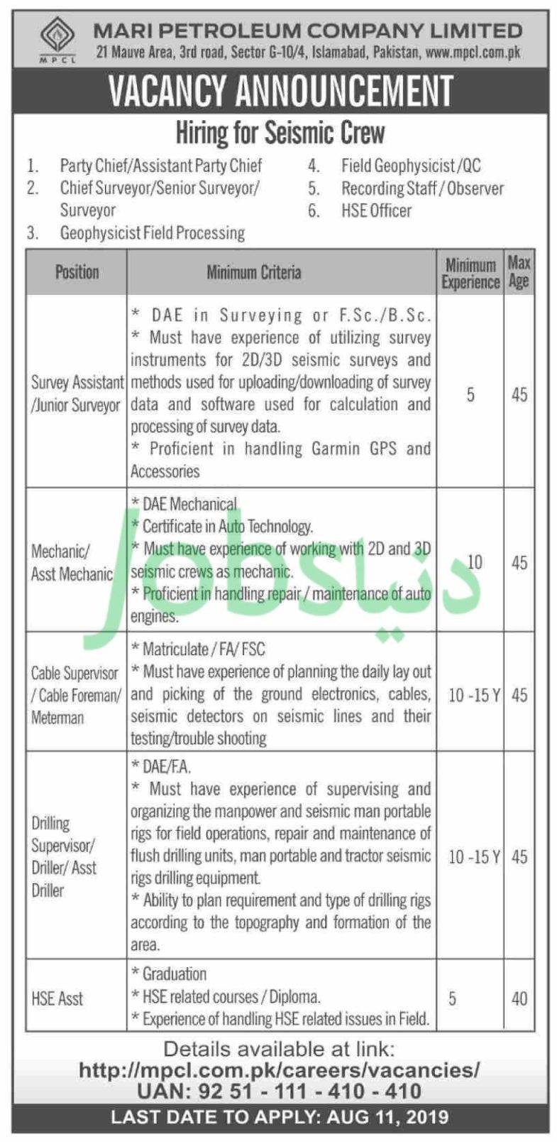 Mari Petroleum Company Ltd Jobs 2019 for HSE, Field Staff, Surveyors & Other