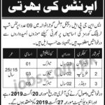 SNGPL Apprenticeship Program 2019