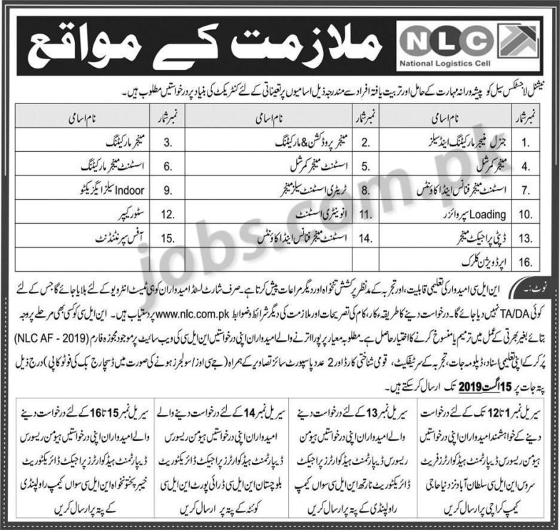 NLC Jobs 2019 for Admin, Accounts/Finance, Supervisors, Sales/Marketing, Assistant Managers, Managers