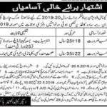 Irrigation Department Punjab Jobs 2019 for Computer Operator and Baildar (Bahawalnagar)
