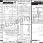 Irrigation Department Jobs 2019 for 50+ Staff Posts (Multiple Districts)