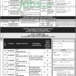 PPSC Jobs (27/2019): 79+ Inspectors, SST Teachers & Other in Punjab Government
