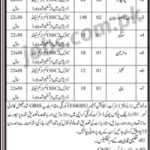 District Education Karachi Jobs 2019 for 220+ Support Staff