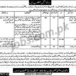 Mines Labor & Welfare Department Punjab Jobs 2019 for School Teacher & Support Staff