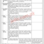 Pakistan Medical & Dental Council (PMDC) Islamabad Jobs 2019 for HR, Admin, Legal, IT, PR & Other Professionals