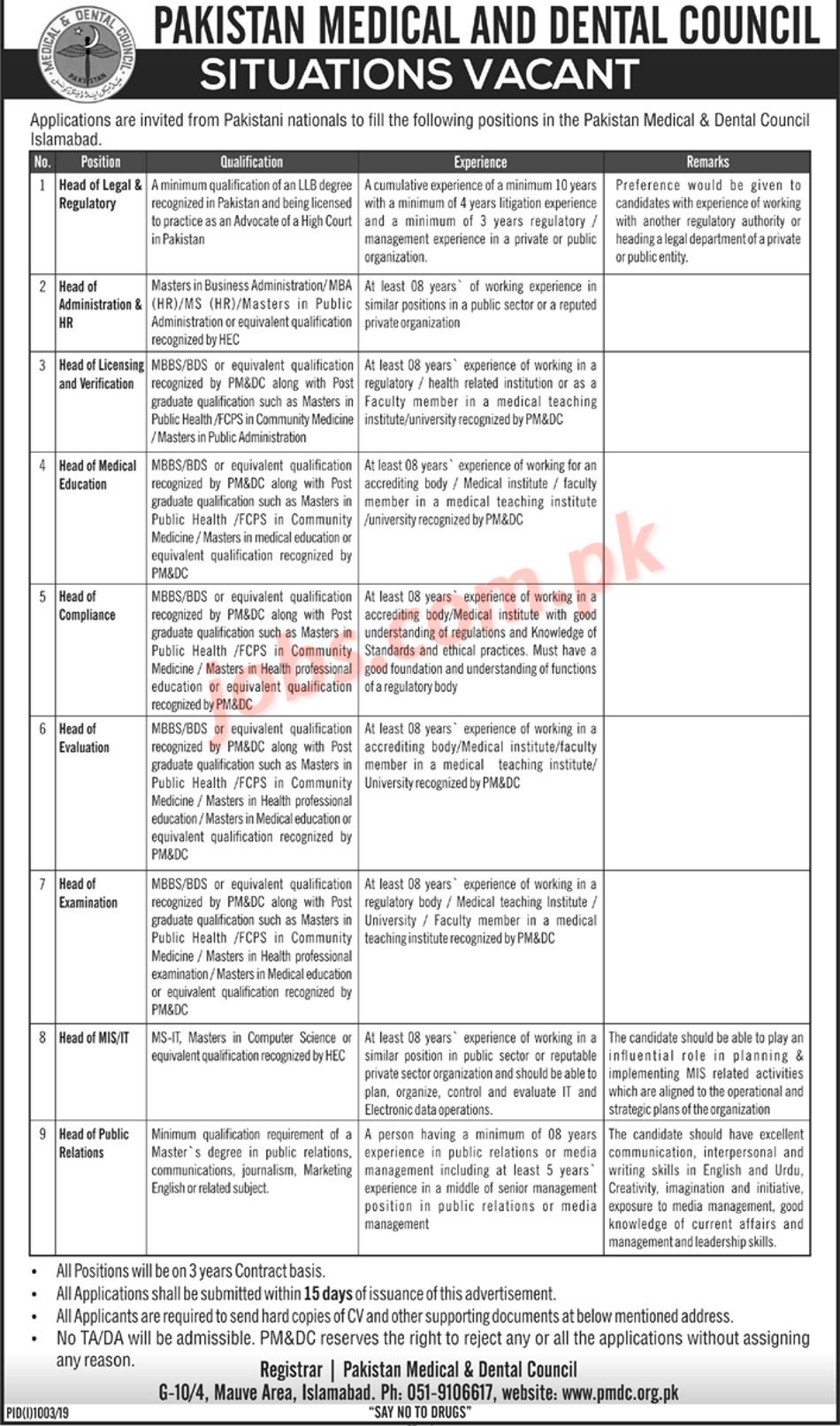 Pakistan Medical & Dental Council (PMDC) Islamabad Jobs 2019 for HR, Admin, Legal, IT, PR & Other Professionals